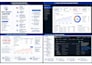 build ai agents, multi agent systems and llm workflows
